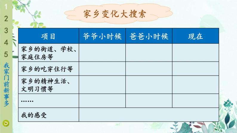 道德与法治二年级上册 16 家乡新变化 课件PPT+视频素材07