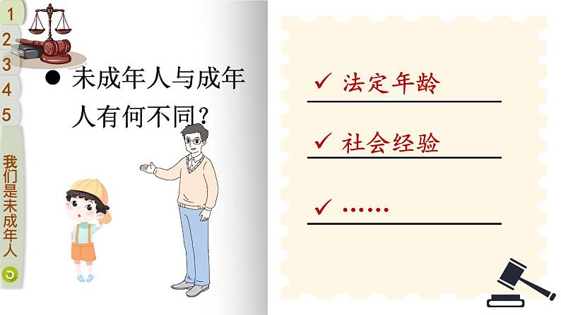 道德与法治六年级上册 8 我们受特殊保护 课件PPT+视频素材05