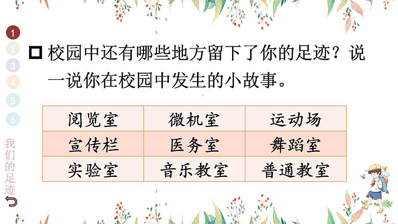 道德与法治三年级上册 4 说说我们的学校 课件PPT07