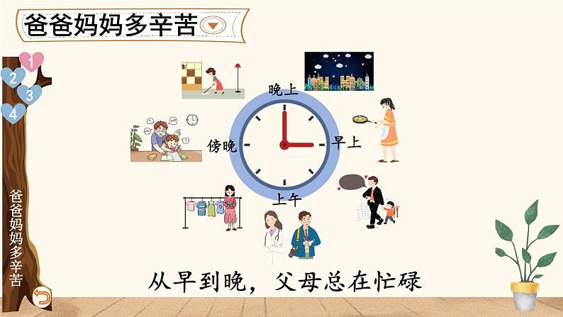 道德与法治四年级上册 4 少让父母为我操心 课件PPT+视频素材04