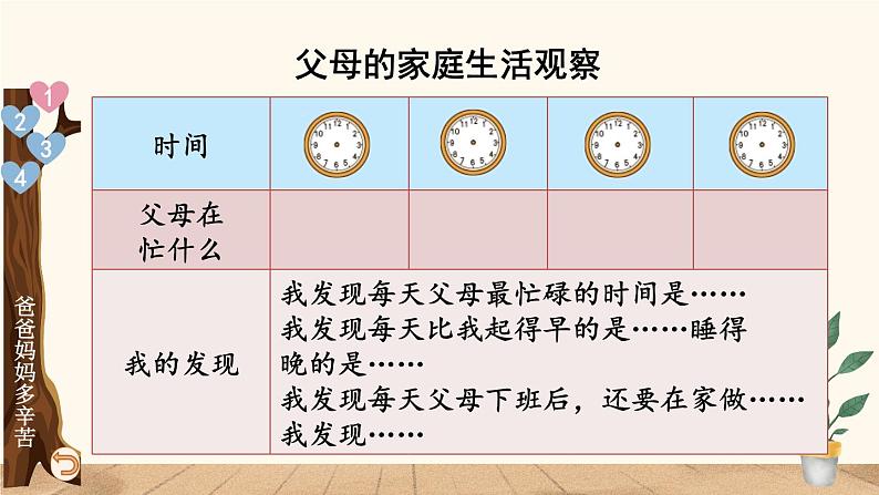 道德与法治四年级上册 4 少让父母为我操心 课件PPT+视频素材05