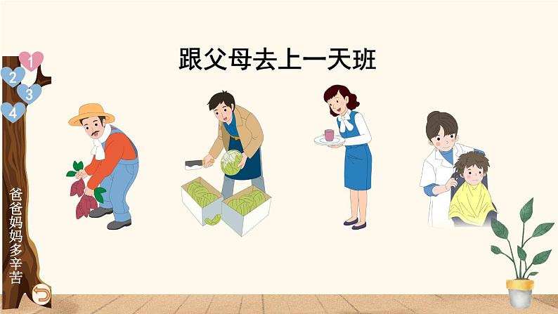 道德与法治四年级上册 4 少让父母为我操心 课件PPT+视频素材06