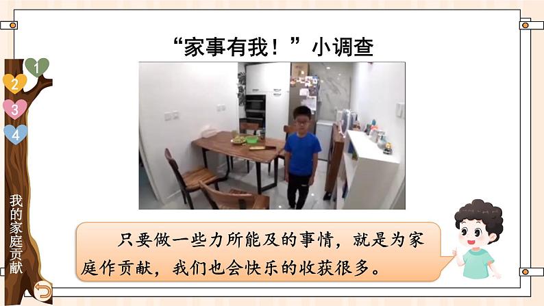 道德与法治四年级上册 6 我的家庭贡献与责任 课件PPT+视频素材05