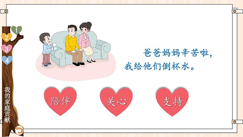 道德与法治四年级上册 6 我的家庭贡献与责任 课件PPT+视频素材07