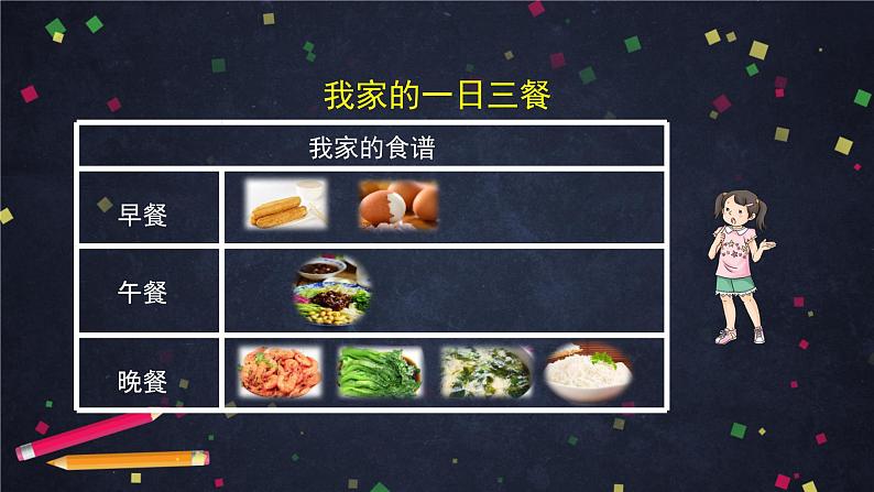 4 我们的衣食之源 课件（74张幻灯片）+教案03
