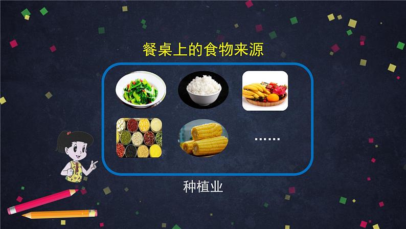 4 我们的衣食之源 课件（74张幻灯片）+教案08