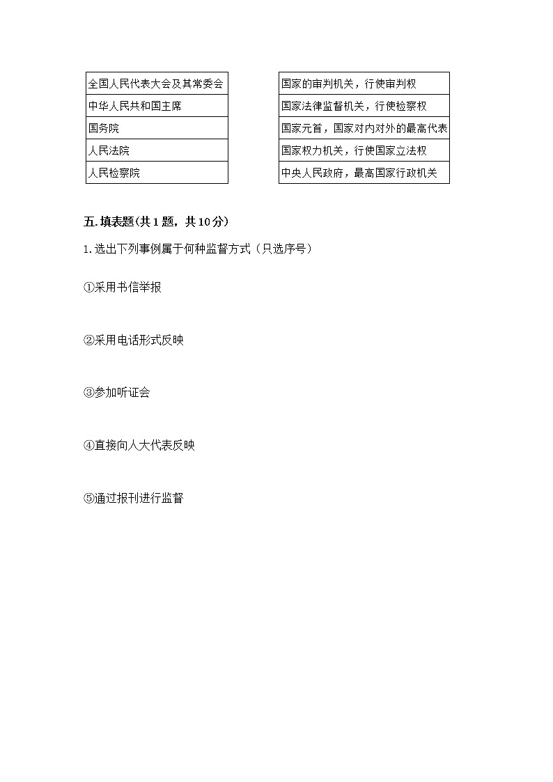 人教部编版  五年级下册第四单元 我们的国家机构 9 人大代表为人民测试卷及答案（最新）第3页