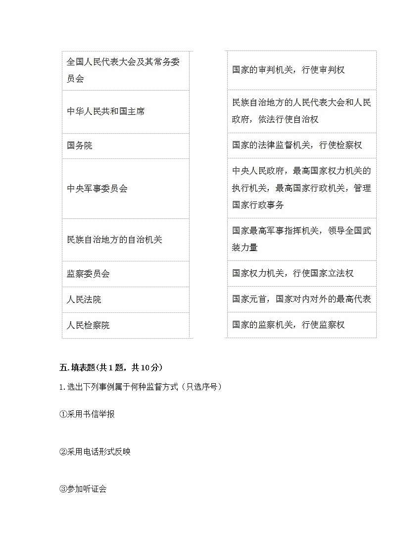 人教部编版  五年级下册第四单元 我们的国家机构 9 人大代表为人民测试卷及完整答案一套第3页