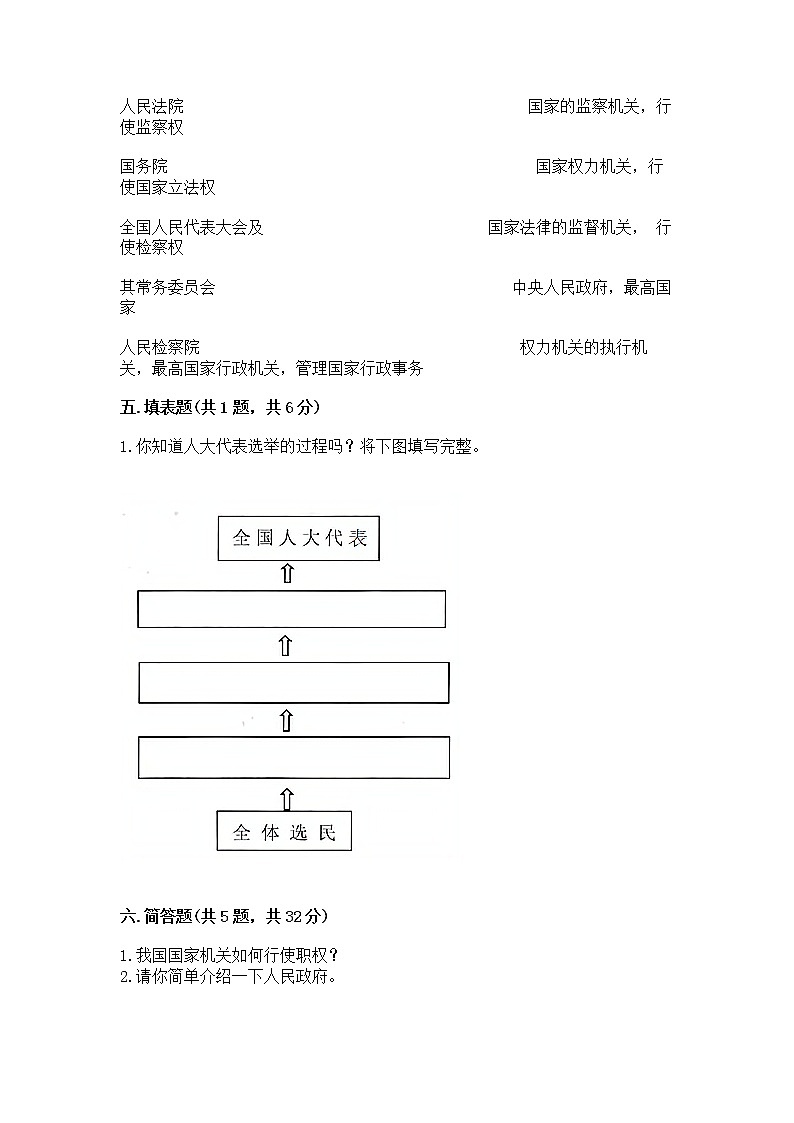 人教部编版  五年级下册第四单元 我们的国家机构 9 人大代表为人民测试卷及答案解析第3页