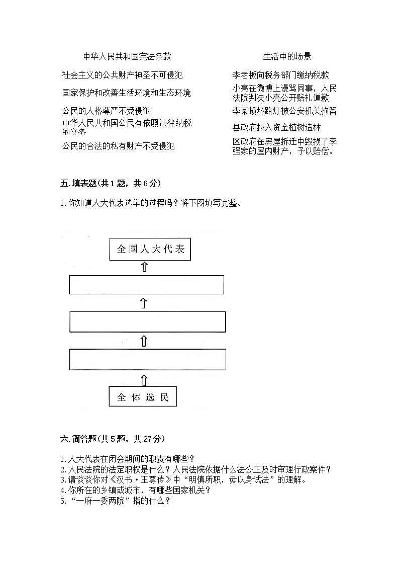 人教部编版  五年级下册第四单元 我们的国家机构 9 人大代表为人民测试卷及答案解析第3页