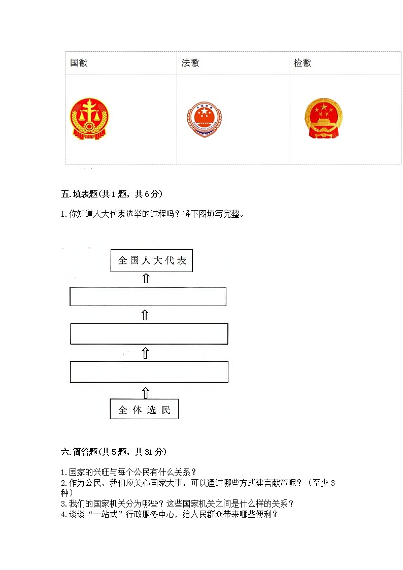 人教部编版  五年级下册第四单元 我们的国家机构 9 人大代表为人民测试卷及答案【最新】第3页