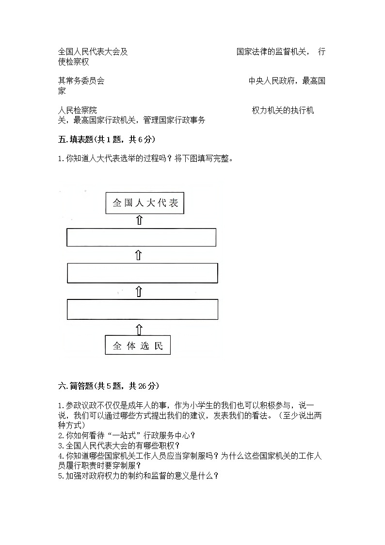 人教部编版  五年级下册第四单元 我们的国家机构 9 人大代表为人民测试卷及答案【各地真题】第3页
