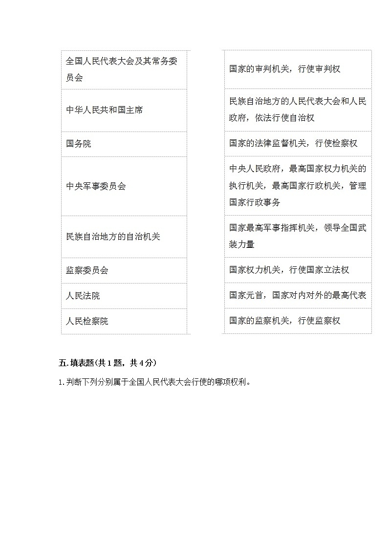人教部编版  五年级下册第四单元 我们的国家机构 8 国家机构有哪些测试卷精品加答案第3页
