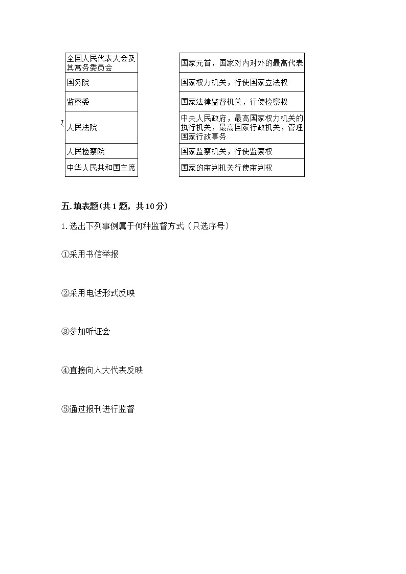 人教部编版  五年级下册第四单元 我们的国家机构 9 人大代表为人民测试卷及答案（最新）第3页