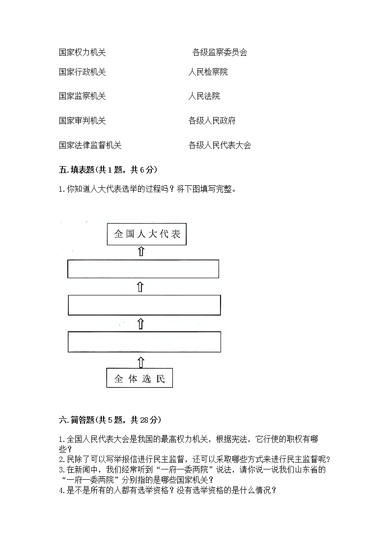 人教部编版  五年级下册第四单元 我们的国家机构 9 人大代表为人民测试卷有完整答案第3页