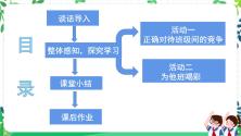 小学政治 (道德与法治)人教部编版四年级上册3 我们班 他们班授课ppt课件_ppt01