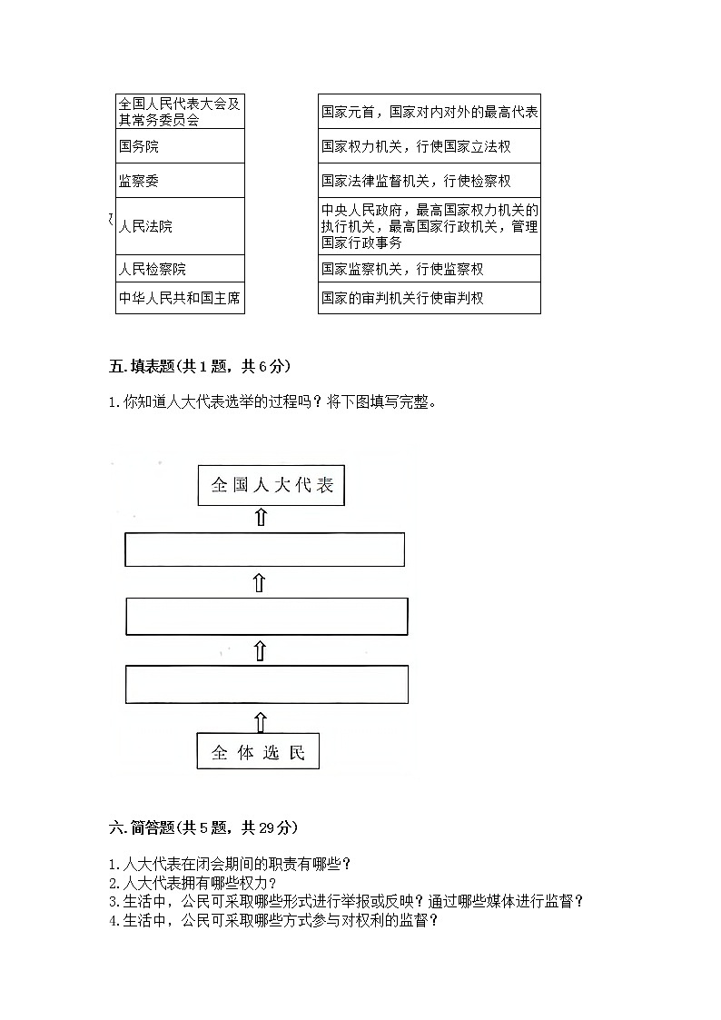 人教部编版  五年级下册第四单元 我们的国家机构 8 国家机构有哪些测试卷精品加答案第3页