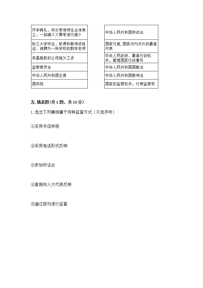 人教部编版  五年级下册第四单元 我们的国家机构 8 国家机构有哪些测试卷含答案【培优B卷】第3页