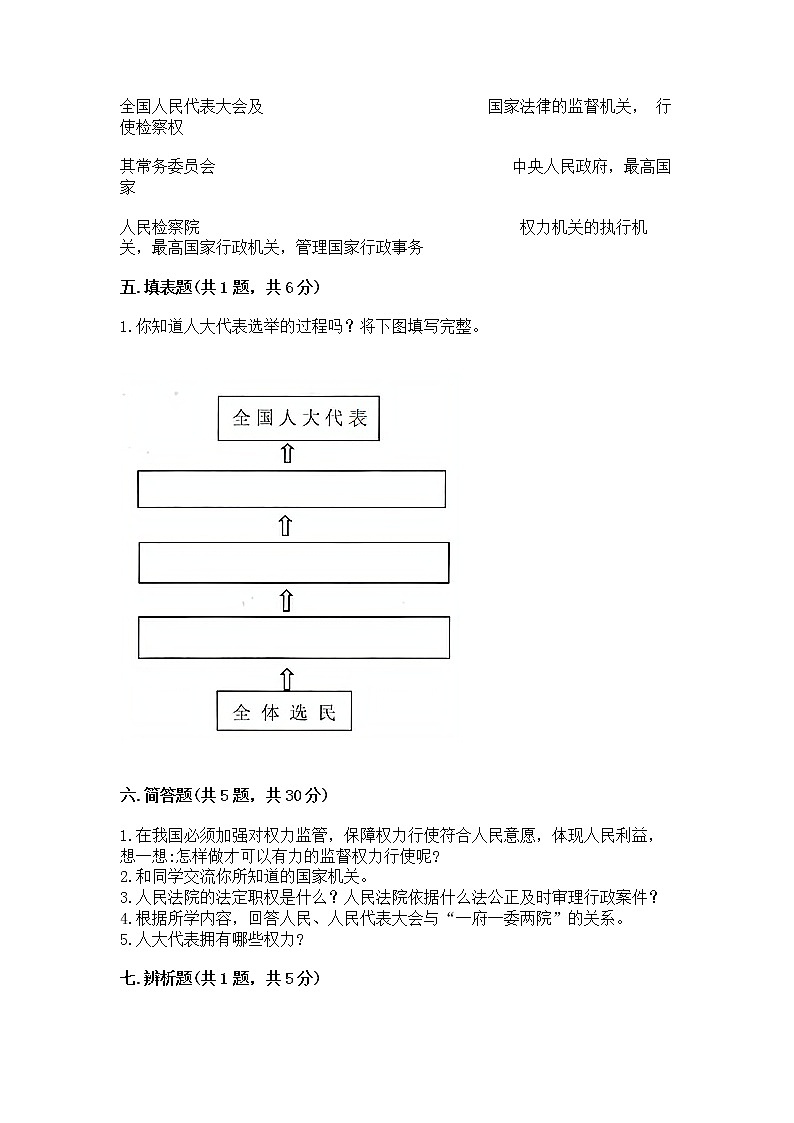 人教部编版  五年级下册第四单元 我们的国家机构 8 国家机构有哪些测试卷精品（全国通用）第3页