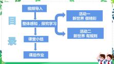 人教部编版四年级上册8 网络新世界备课ppt课件_ppt01