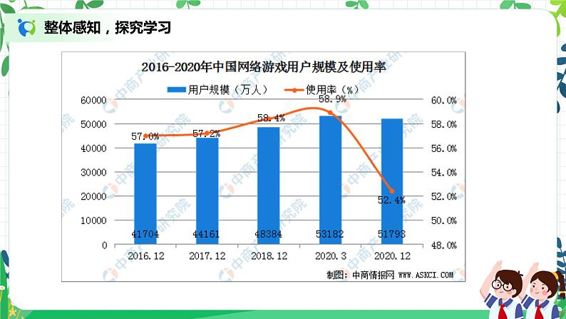 第8课《网络新世界》第二课时课件+教案+练习06