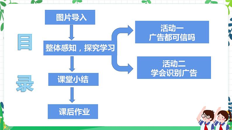 第9课《正确认识广告》第二课时课件+教案+练习02