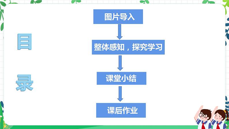 第10课《我们所了解的环境污染》第一课时课件+教案+练习02