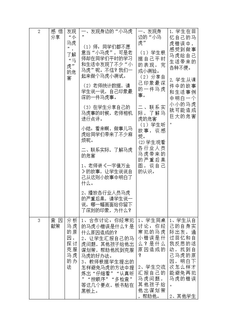 一年级下册道德与法治《4不做小马虎》说课稿2篇教案第3页