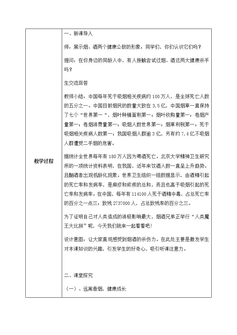 第3课《主动拒绝烟酒与毒品》第一课时 课件+教案02