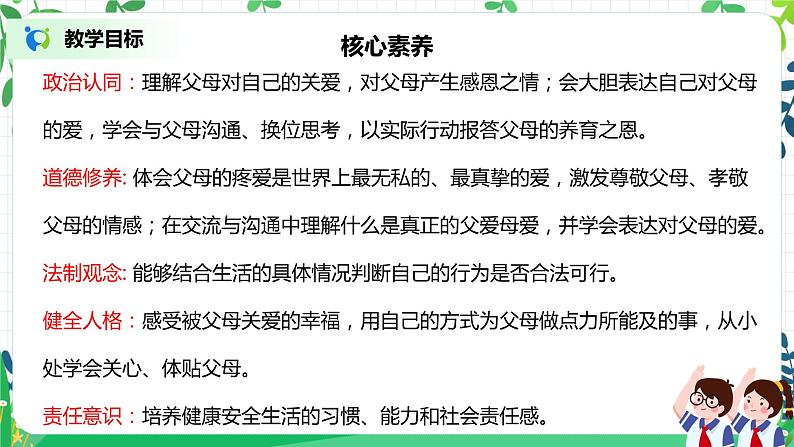 【核心素养目标】部编版道德与法治三上4.2《爸爸妈妈在我心中》课件第2页