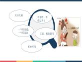 五年级道德与法治下册课件-第一课 读懂彼此的心（第二课时）（课件+视频）