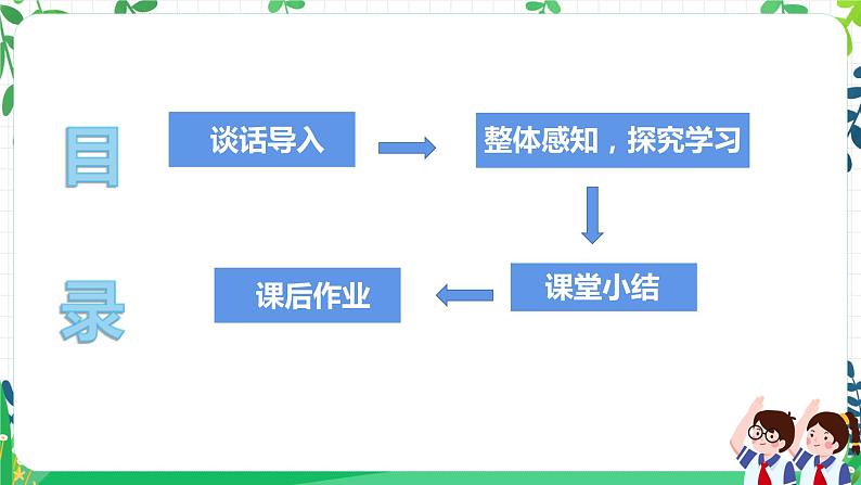 第4课《少让父母为我操心》课件PPT第2页
