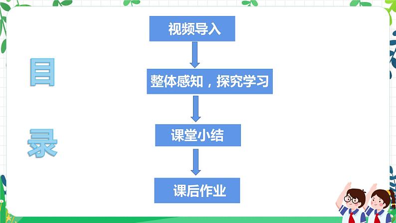 第6课《我的家庭贡献与责任》第二课时课件+教案+练习02