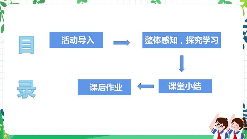 第4课《少让父母为我操心》第二课时课件+教案+练习02