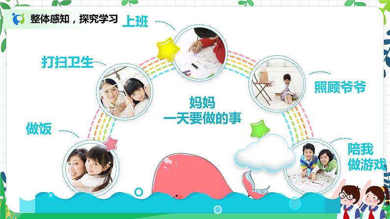 第4课《少让父母为我操心》第二课时课件+教案+练习05