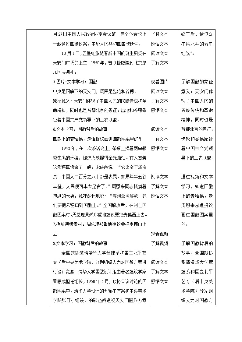 五年级下册道德与法治第11课《屹立在世界的东方》精美PPT教学课件（第一课时）+素材+教案教学设计03