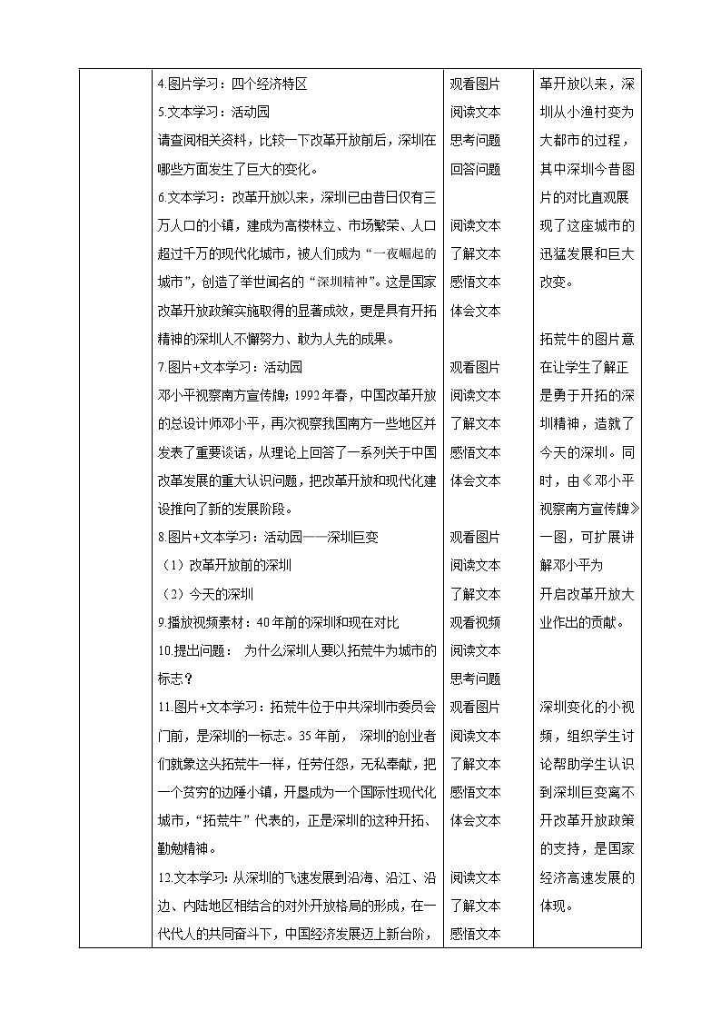 五年级下册道德与法治第12课《富起来到强起来》精美PPT教学课件（第一课时） +素材+教案教学设计03