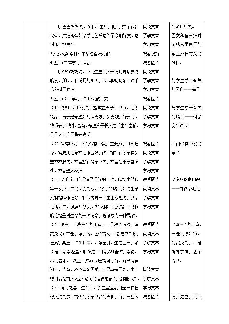 四年级下册道德与法治第10课《我们当地的风俗》PPT教学课件（第一课时）+素材+教案教学设计02