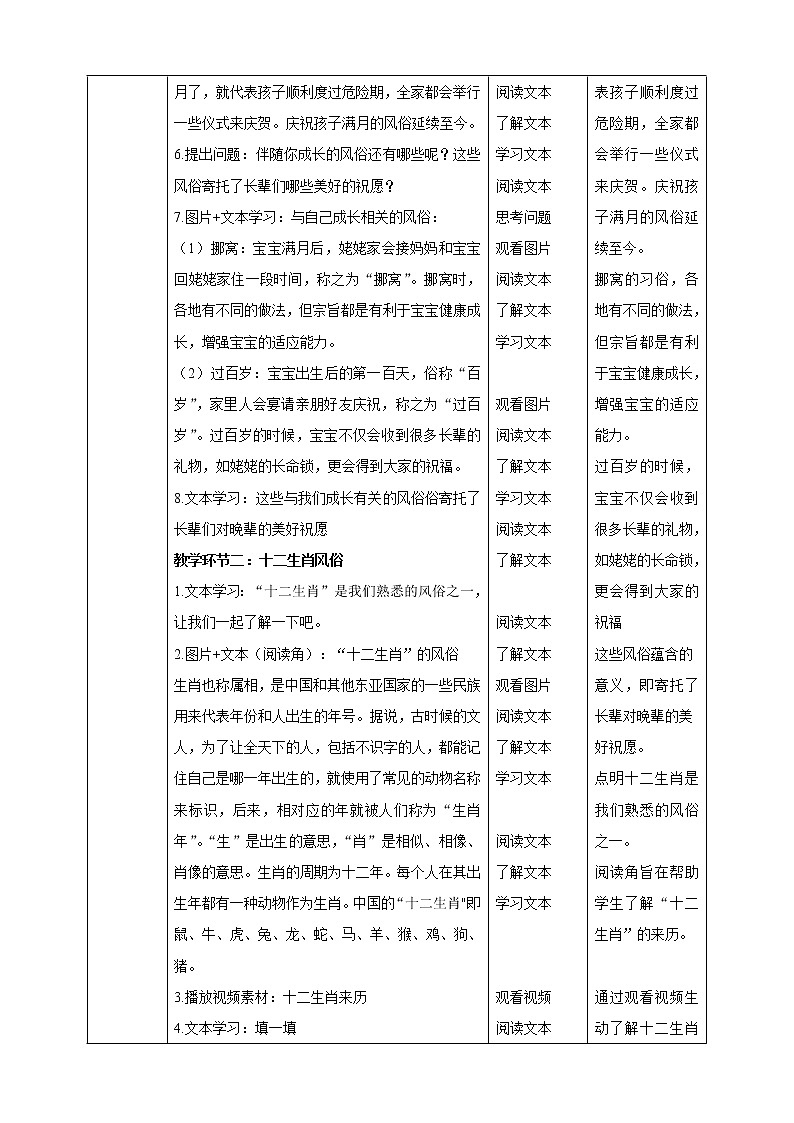 四年级下册道德与法治第10课《我们当地的风俗》PPT教学课件（第一课时）+素材+教案教学设计03