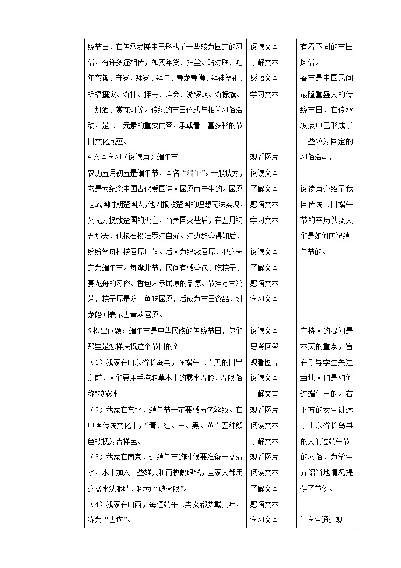 四年级下册道德与法治第10课《我们当地的风俗》PPT教学课件（第二课时）+素材+教案教学设计02