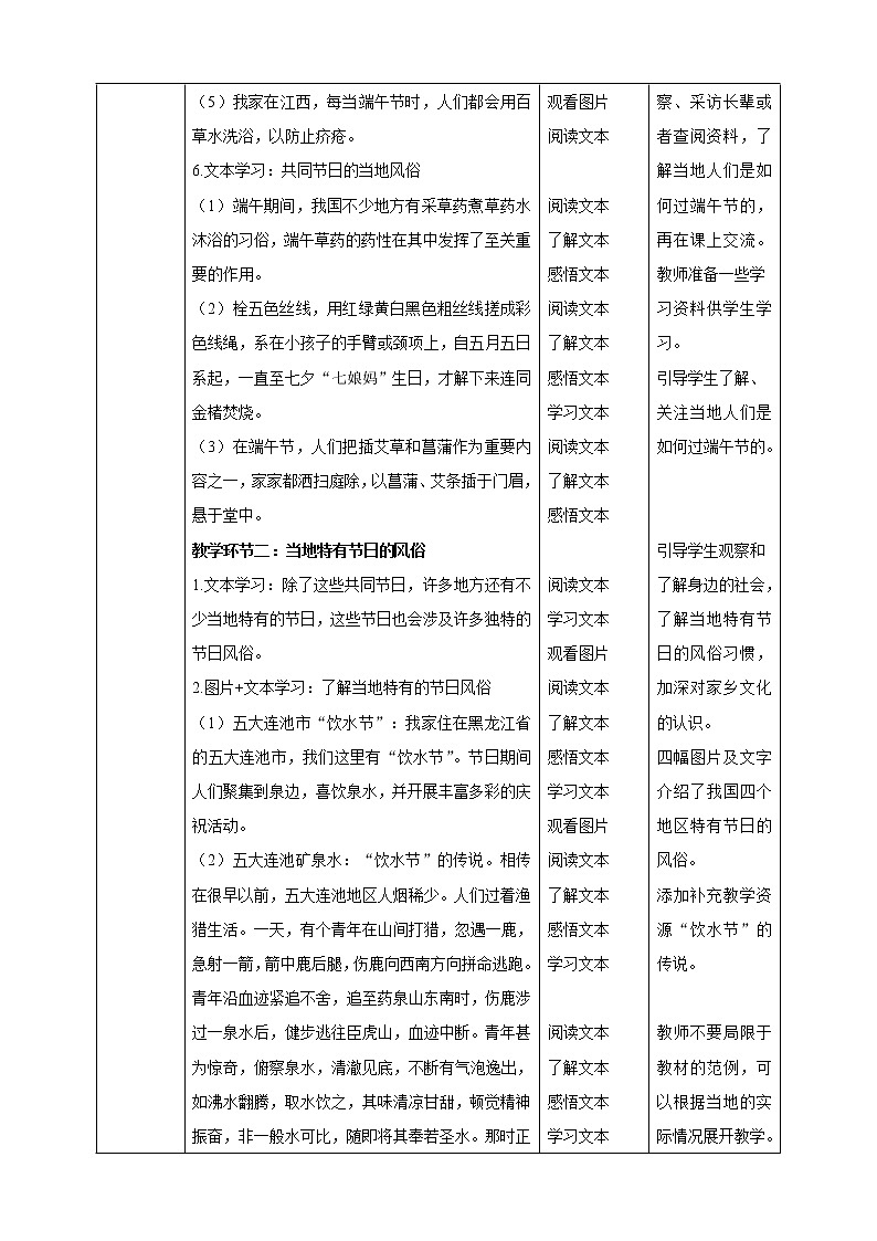 四年级下册道德与法治第10课《我们当地的风俗》PPT教学课件（第二课时）+素材+教案教学设计03