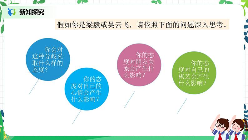 【核心素养目标】部编版道德与法治五上1.2《 学会沟通交流》第1课时 课件+教学设计07