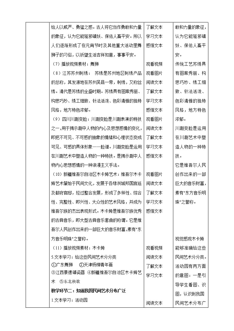 四年级下册道德与法治第11课《多姿多彩的民间艺术》精美PPT教学课件（第一课时）+素材+教案教学设计03