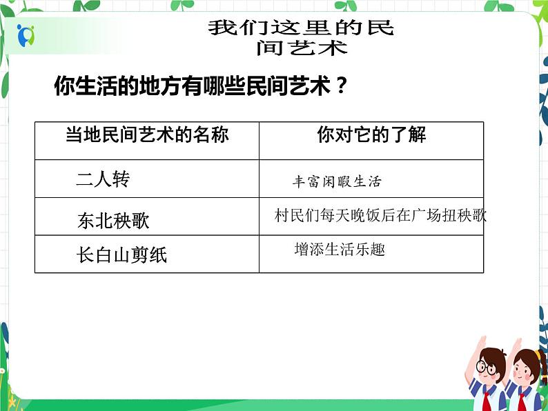 四年级下册道德与法治第11课《多姿多彩的民间艺术》精美PPT教学课件（第二课时）第8页
