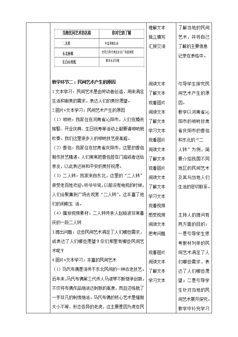 四年级下册道德与法治第11课《多姿多彩的民间艺术》教案教学设计（第二课时）第2页