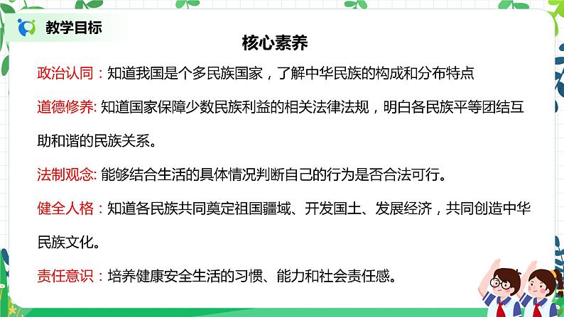 【核心素养目标】部编版道德与法治五上3.7《华民族一家亲》第1课时 课件+教学设计02