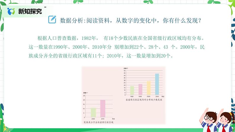 【核心素养目标】部编版道德与法治五上3.7《华民族一家亲》第1课时 课件+教学设计08