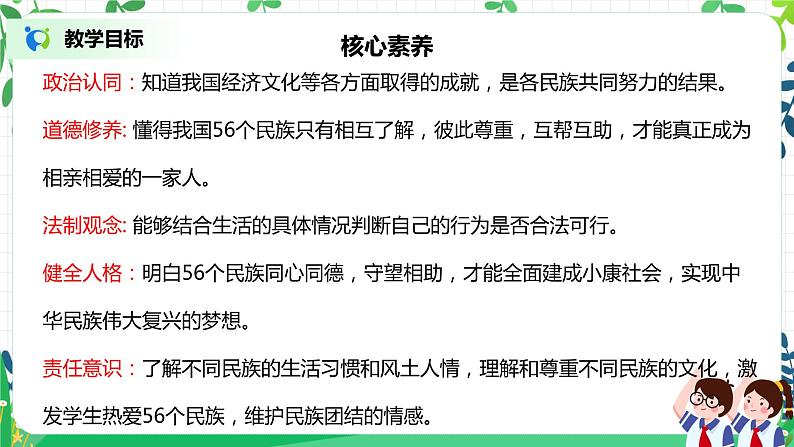 【核心素养目标】部编版道德与法治五上3.7《华民族一家亲》第2课时 课件+教学设计02