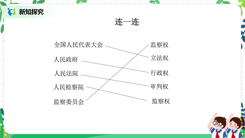 【核心素养目标】部编版道德与法治六上3.7《权力受到制约和监督》第1课时 课件+教学设计05