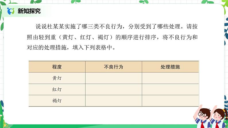 【核心素养目标】部编版道德与法治六上4.9《知法守法 依法维权》第2课时 课件+教学设计07